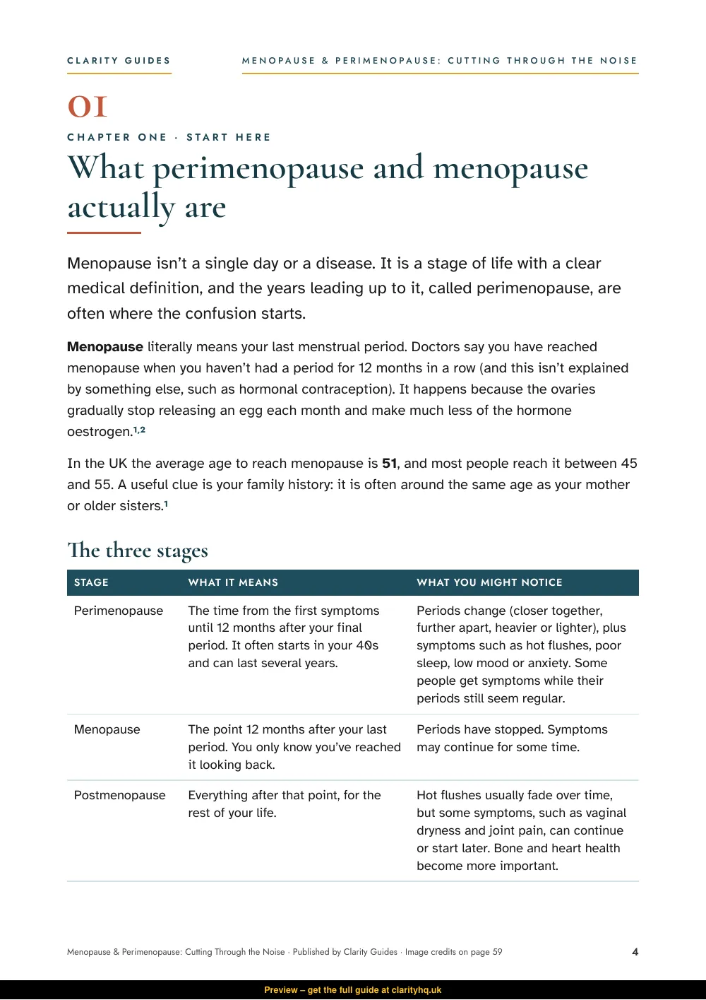 Menopause, preview page 4