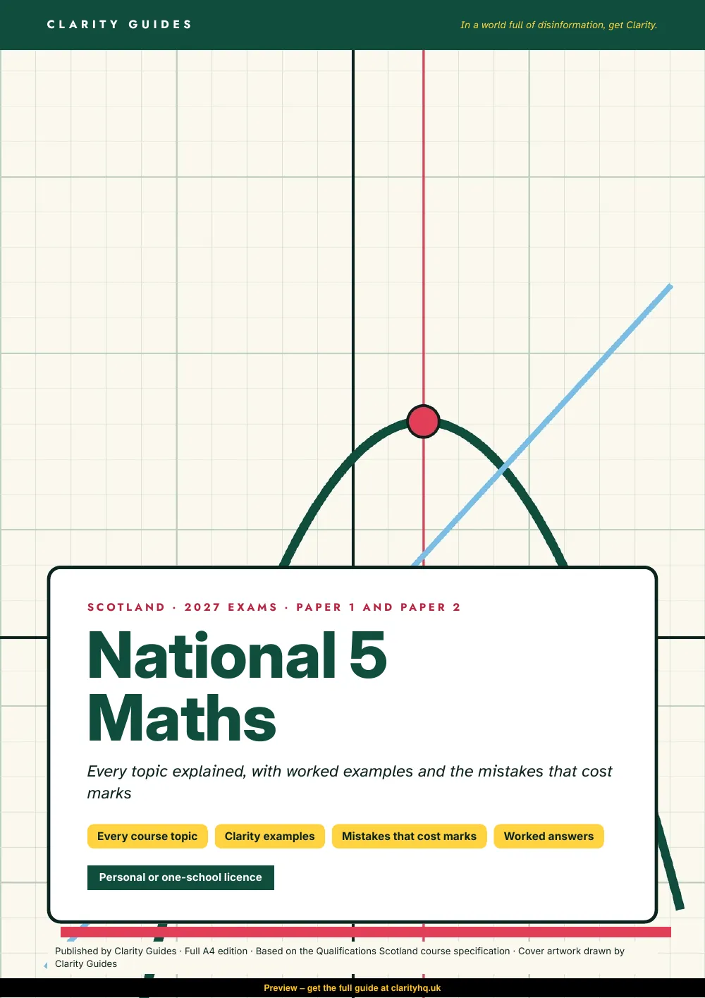 National 5 Maths, preview page 1