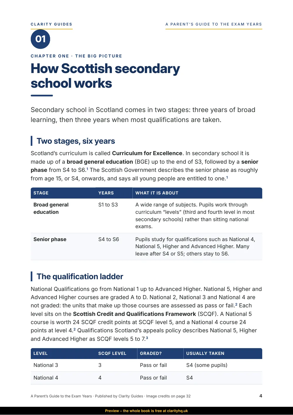 A Parent’s Guide to the Exam Years, preview page 4